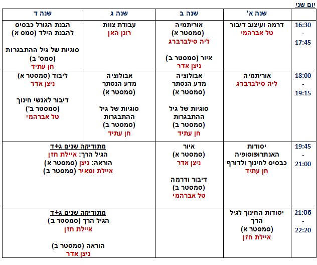 מערכת שעות יום שני סמינר זומר