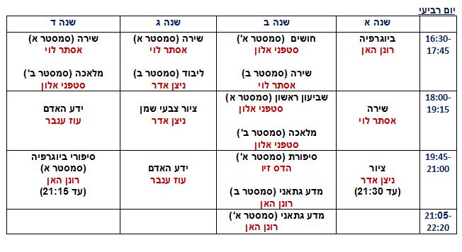 מערכת שעות יום רביעי סמינר זומר